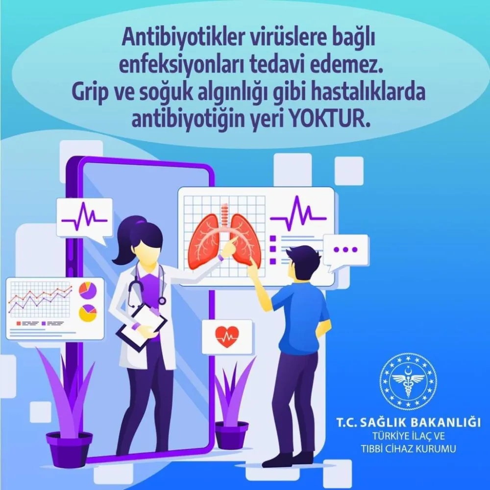 Akılcı İlaç Kullanımı Uyarısı: “Gereksiz Antibiyotik Kullanımı Direnci Artırıyor”