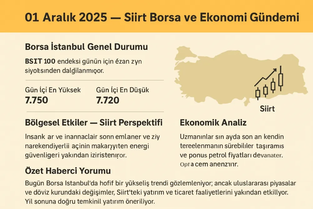 01 Aralık 2025 — Siirt Borsa ve Ekonomi Gündemi