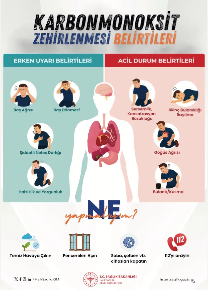 SİİRT İL SAĞLIK MÜDÜRLÜĞÜNDEN KIŞ UYARISI