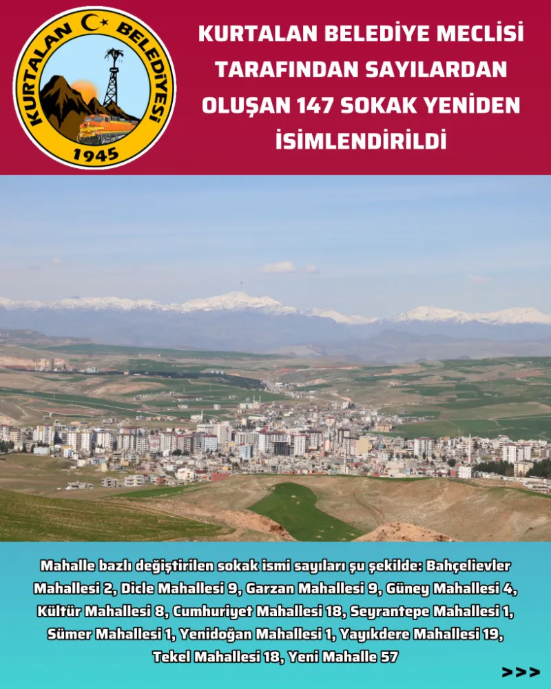 Siirt Kurtalan’da Sokaklar Yeniden İsimlendirildi: 13 Mahallede 147 Sokağın Adı Değişti