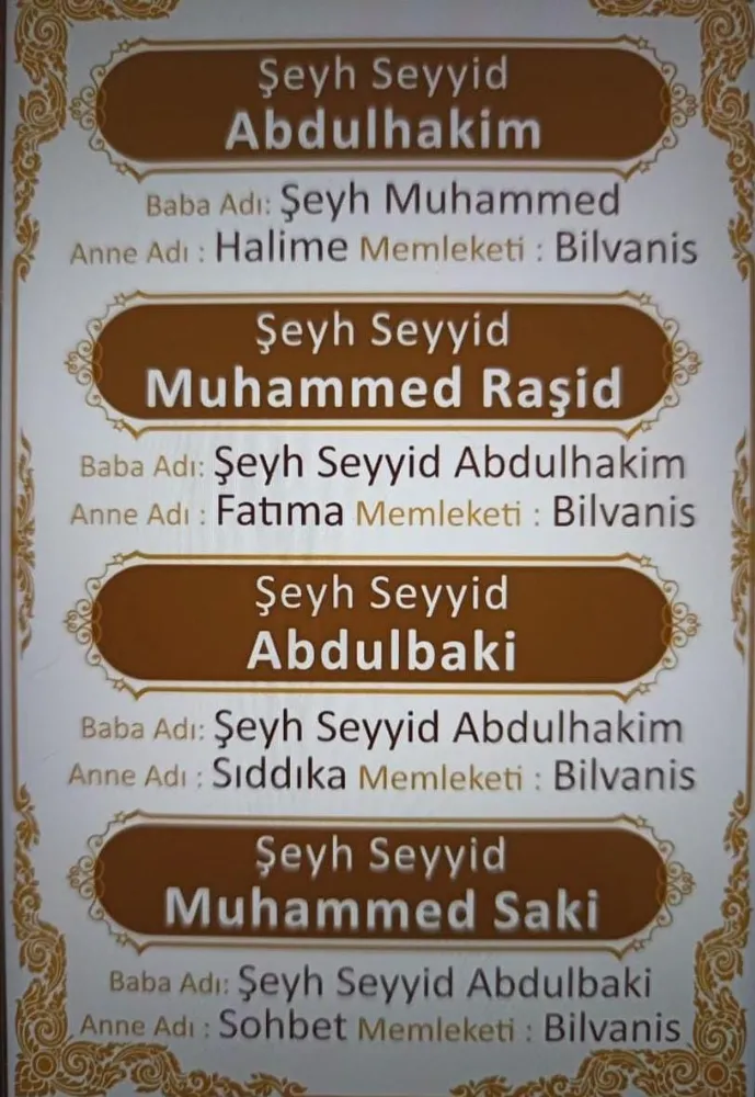 Siirt, Baykan (Ormanpınar) Bilvanis’ten Menzil’e, Menzil’den Anadolu’ya Uzanan İrşad Zinciri