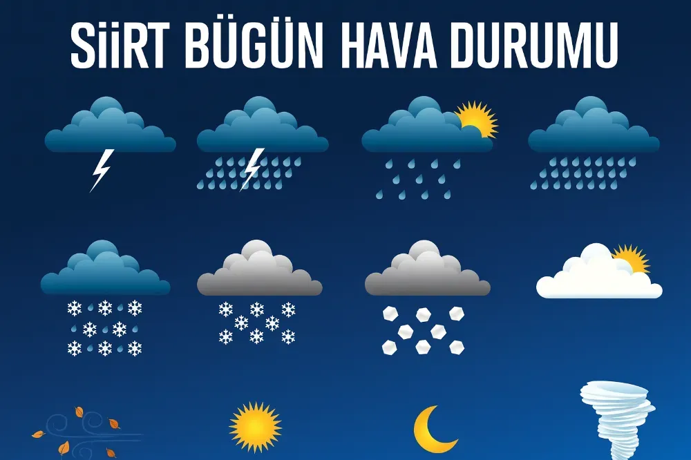 Siirt’te Gündüz 37, Gece 18 Derece: Vatandaşlara Haftaya 42 Derece Sıcak Hava Uyarısı