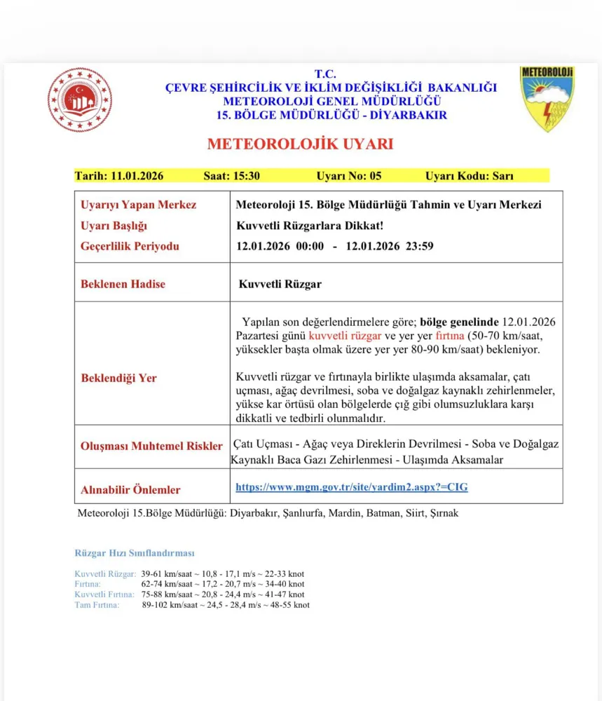 SİİRT İÇİN METEOROLOJİ’DEN KRİTİK UYARI: KUVVETLİ RÜZGÂR VE FIRTINA BEKLENİYOR