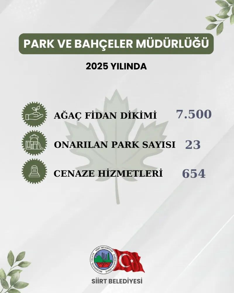 Siirt Belediyesi Park ve Bahçeler Müdürlüğü 2025’te Yeşil Alanlara Damga Vurdu