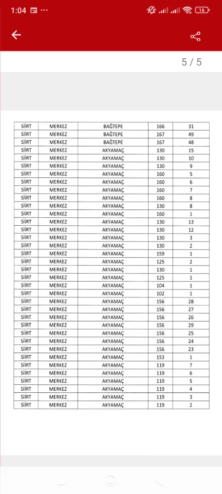 SİİRT–PERVARİ YOLU İÇİN KRİTİK KARAR: CUMHURBAŞKANI ONAYIYLA KAMULAŞTIRMA SÜRECİ BAŞLADI