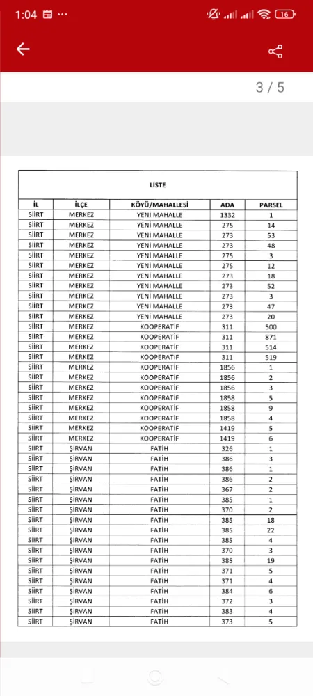 SİİRT–PERVARİ YOLU İÇİN KRİTİK KARAR: CUMHURBAŞKANI ONAYIYLA KAMULAŞTIRMA SÜRECİ BAŞLADI