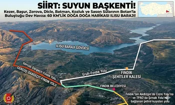​Suyla Yazılan Bir Medeniyet Destanı: Siirt’in Akarsu Zenginliği ve Ilısu Barajı’nın Muhteşem Dönüşümü